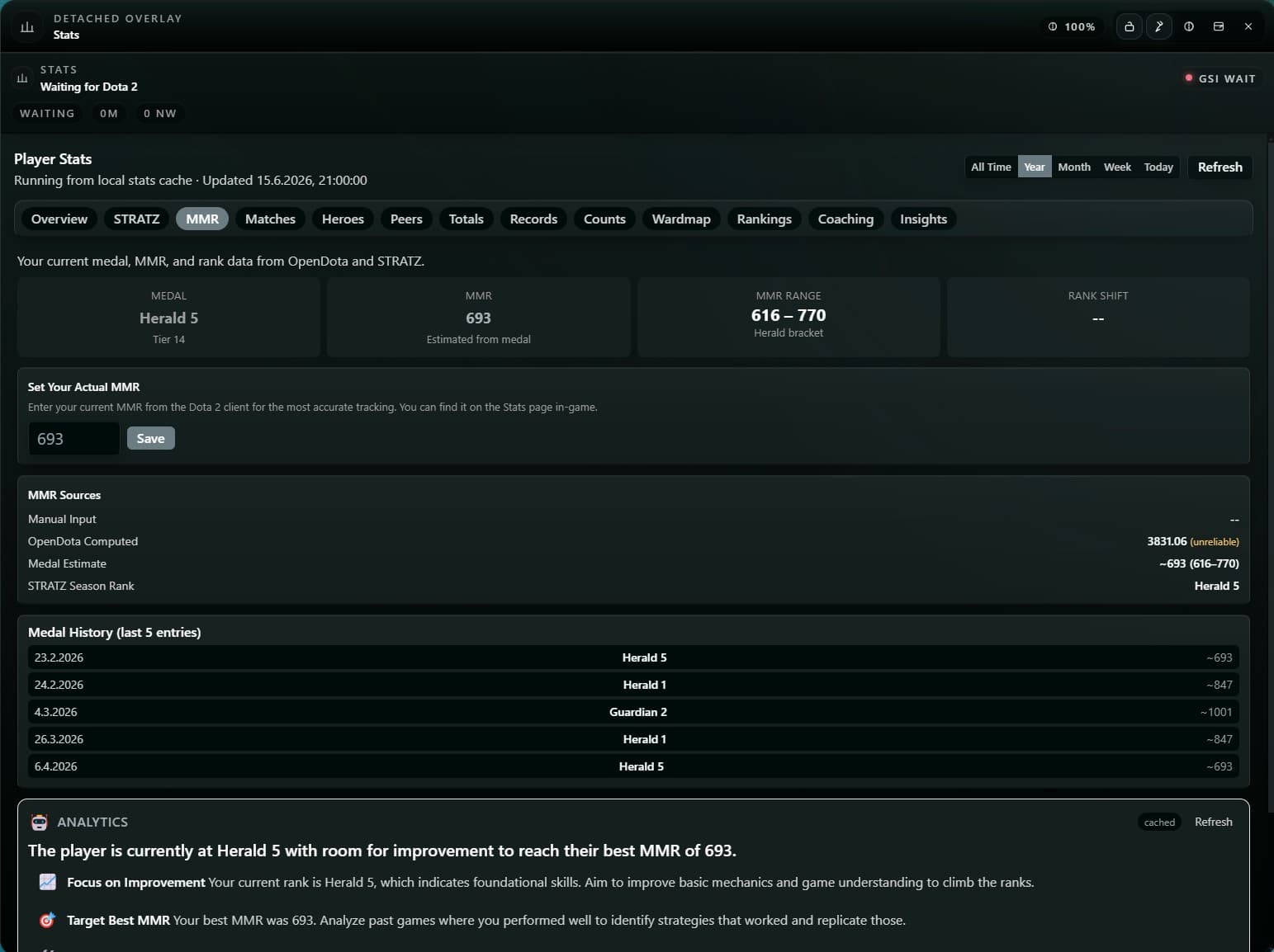 LaneMind Stats MMR tab with medal, estimated MMR, rank range, and medal history.