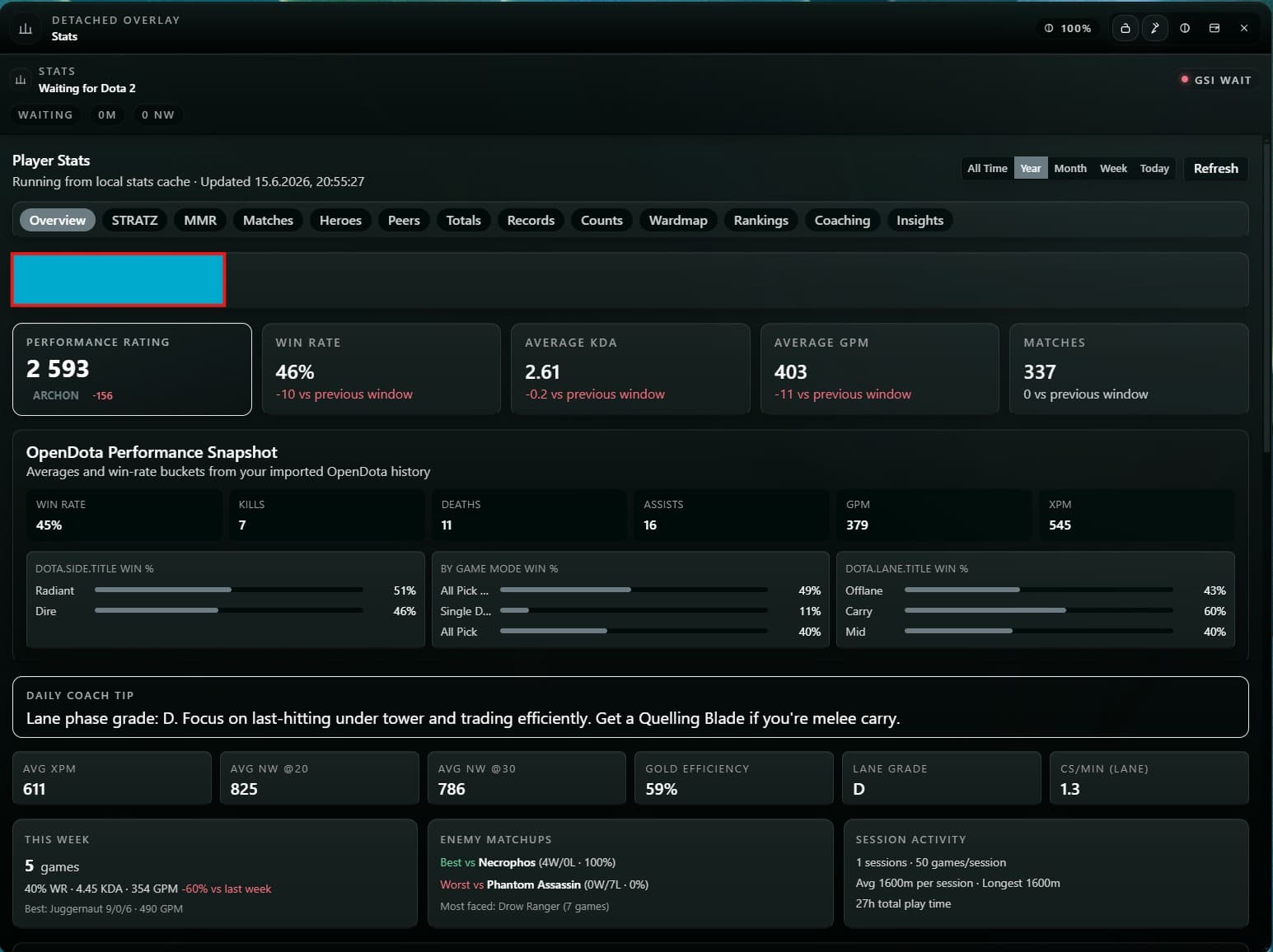 LaneMind Stats overview with performance rating, win rate, KDA, GPM, lane grade, and daily coach tip.